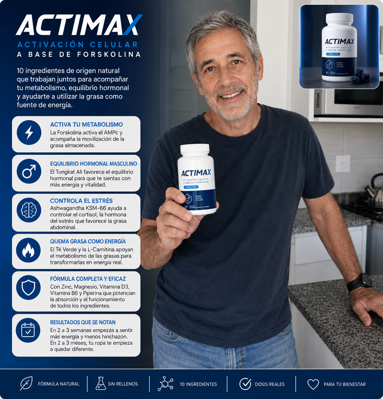 Acti max