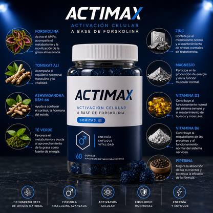Acti max